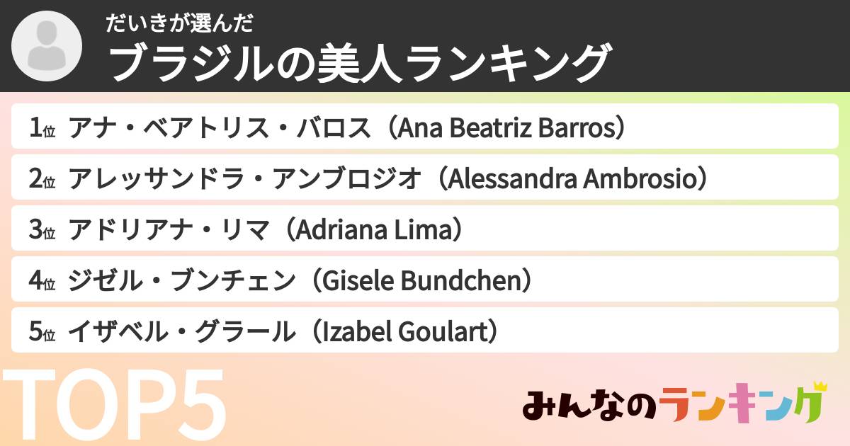 だいきさんの「ブラジルの美人ランキング」