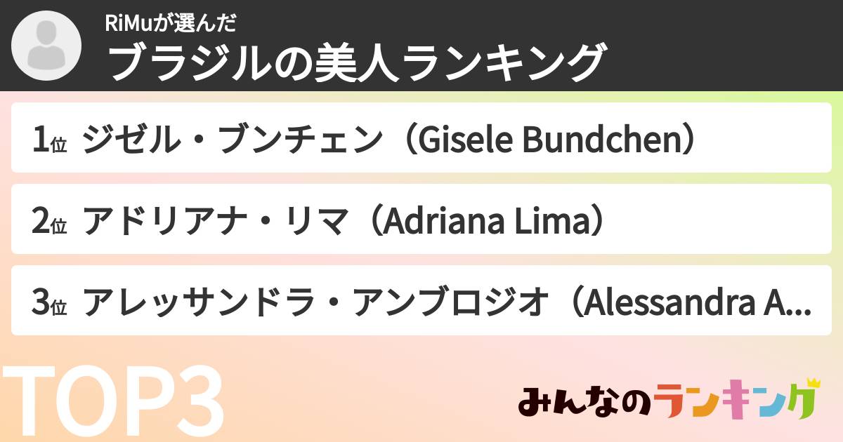 RiMuさんの「ブラジルの美人ランキング」