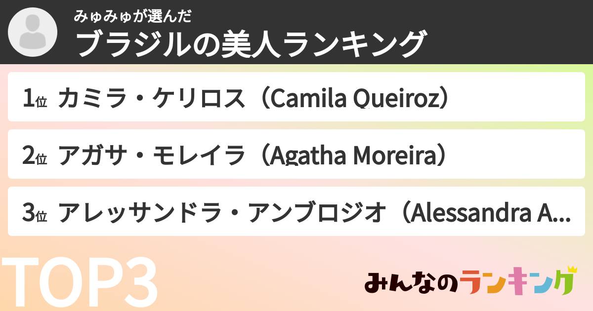 みゅみゅさんの「ブラジルの美人ランキング」