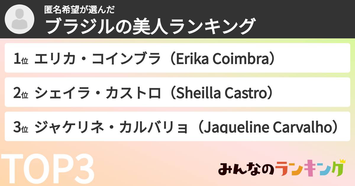 匿名希望さんの「ブラジルの美人ランキング」