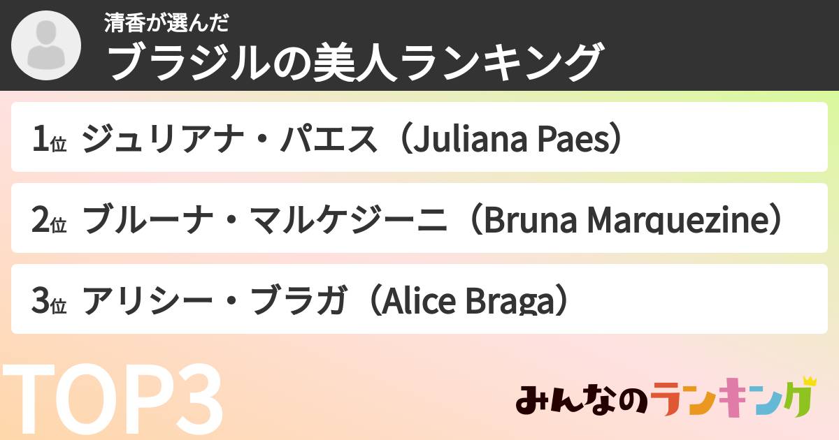 清香さんの「ブラジルの美人ランキング」