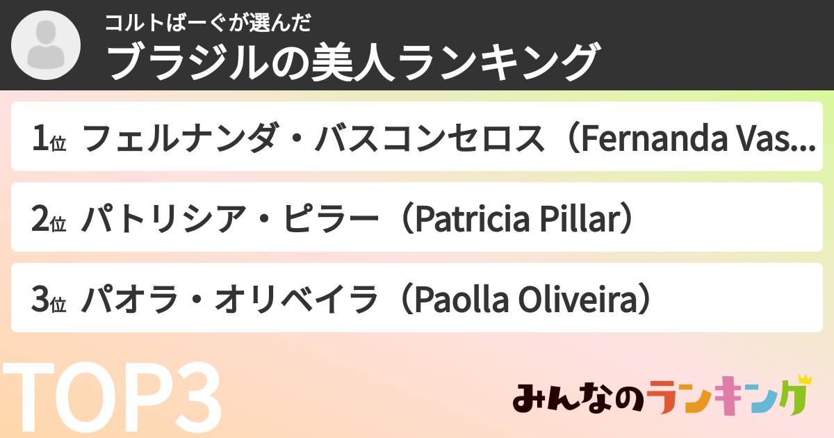 コルトばーぐさんの「ブラジルの美人ランキング」