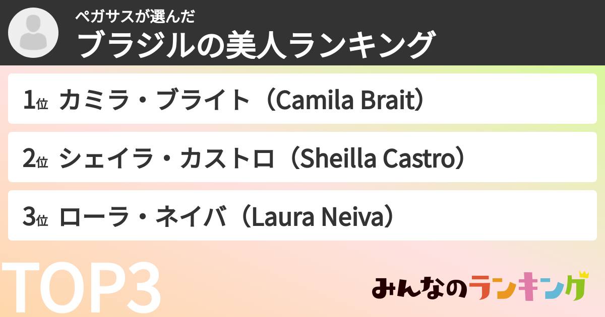ペガサスさんの「ブラジルの美人ランキング」