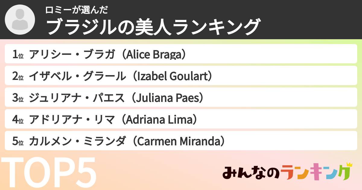 ロミーさんの「ブラジルの美人ランキング」