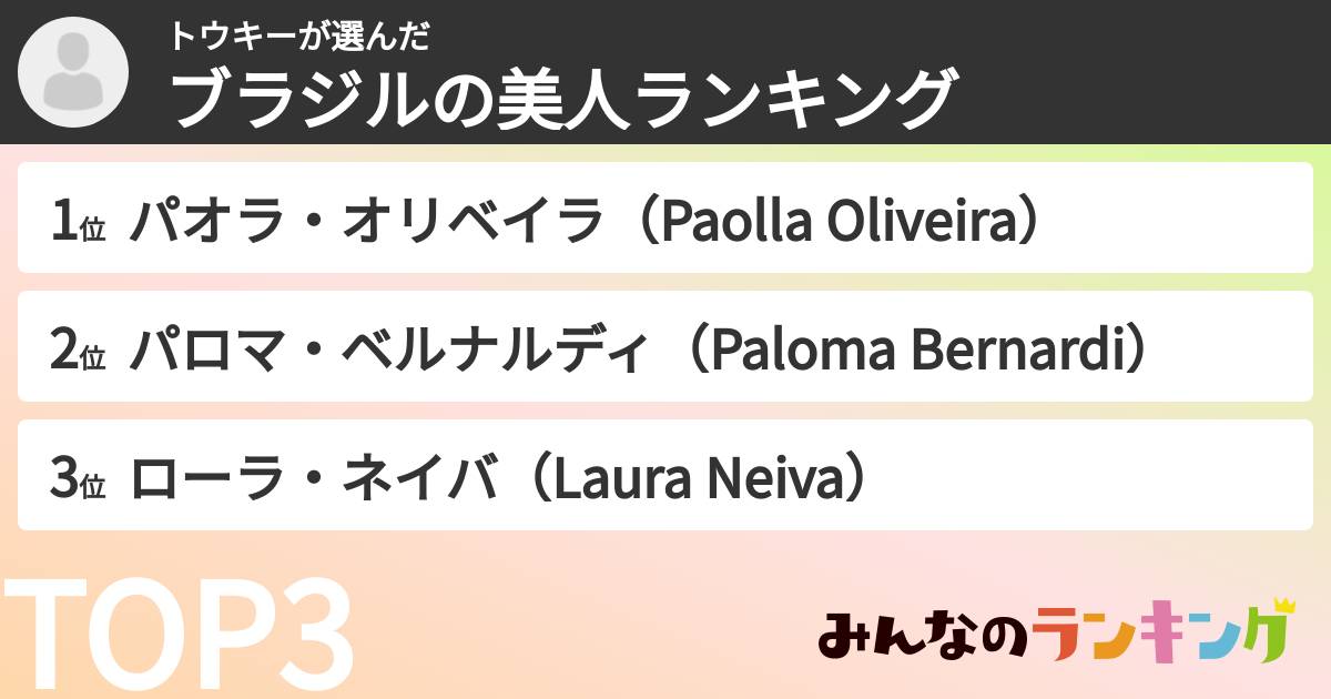 トウキーさんの「ブラジルの美人ランキング」
