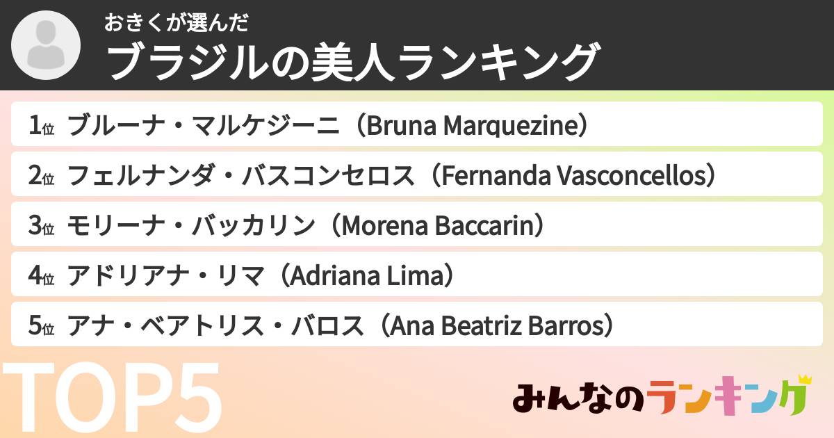 おきくさんの「ブラジルの美人ランキング」