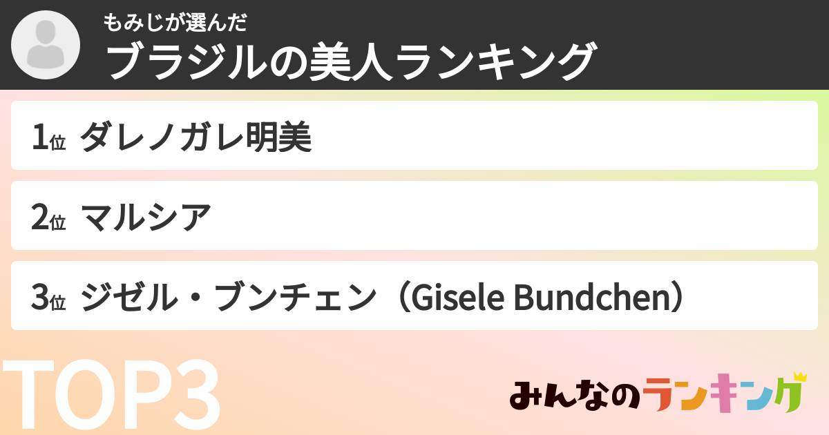 もみじさんの「ブラジルの美人ランキング」