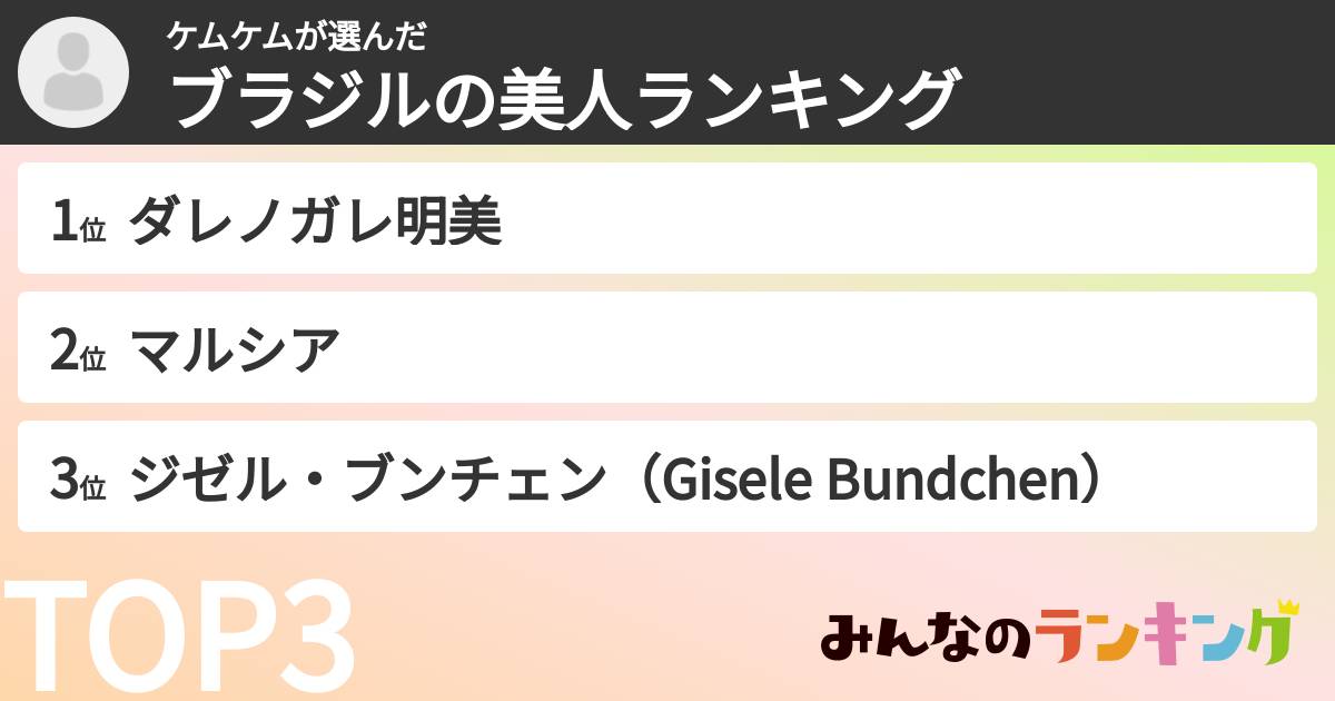 ケムケムさんの「ブラジルの美人ランキング」