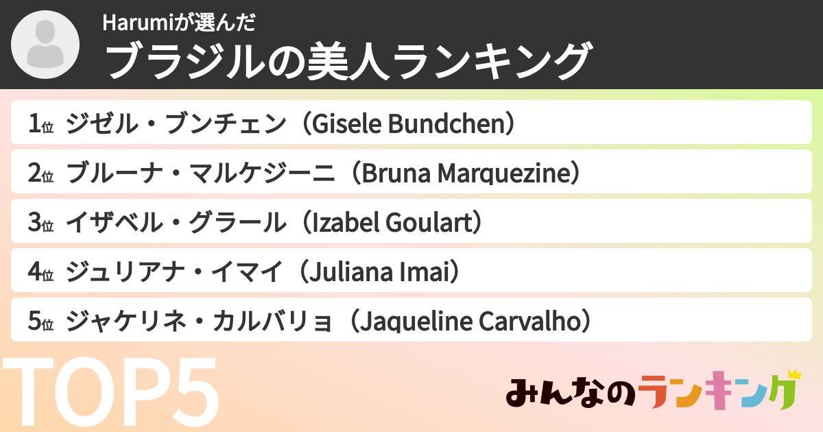 Harumiさんの「ブラジルの美人ランキング」