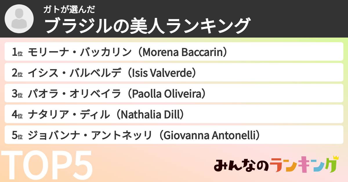ガトさんの「ブラジルの美人ランキング」