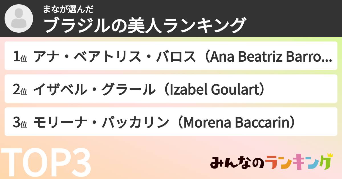 まなさんの「ブラジルの美人ランキング」