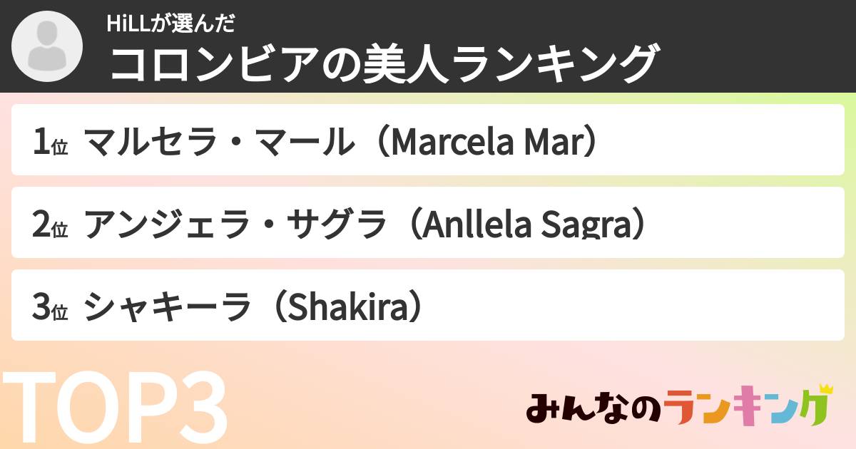 HiLLさんの「コロンビアの美人ランキング」