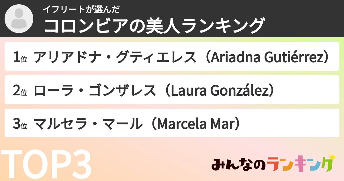 イフリートさんの「コロンビアの美人ランキング」