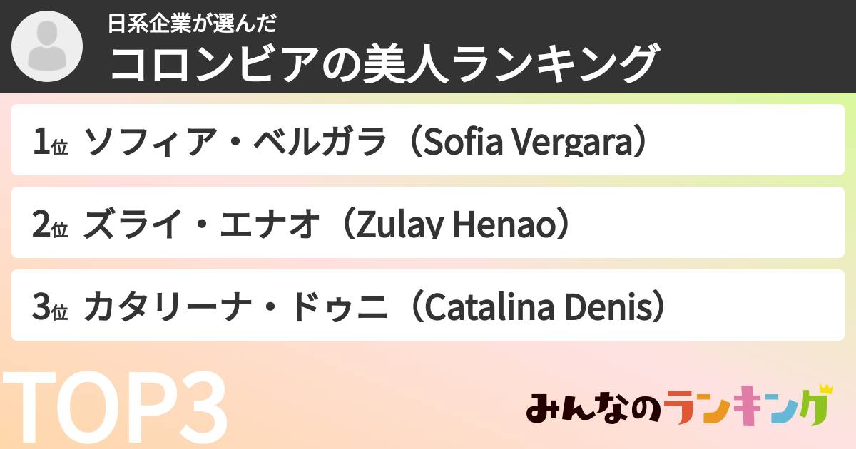 日系企業さんの「コロンビアの美人ランキング」