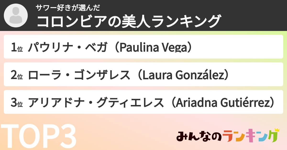 サワー好きさんの「コロンビアの美人ランキング」