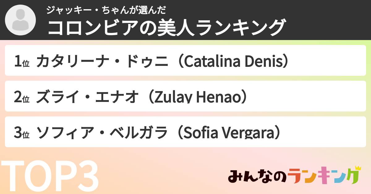 ジャッキー・ちゃんさんの「コロンビアの美人ランキング」