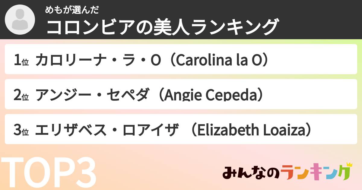 めもさんの「コロンビアの美人ランキング」