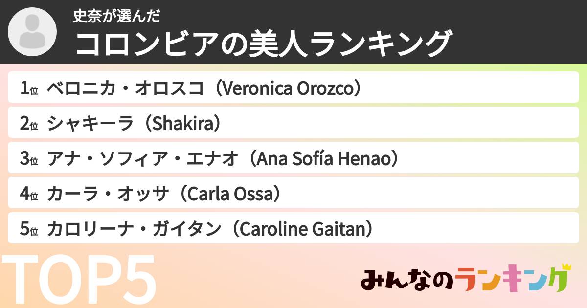 史奈さんの「コロンビアの美人ランキング」