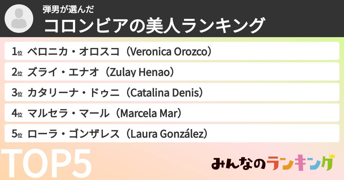弾男さんの「コロンビアの美人ランキング」