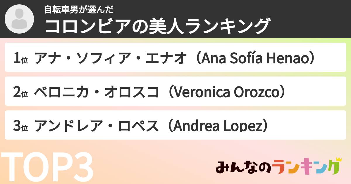 自転車男さんの「コロンビアの美人ランキング」