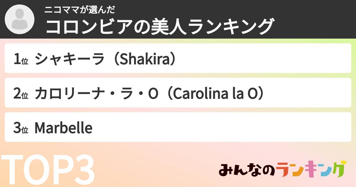 ニコママさんの「コロンビアの美人ランキング」