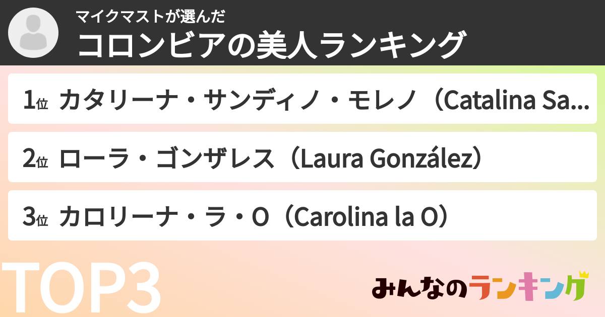 マイクマストさんの「コロンビアの美人ランキング」