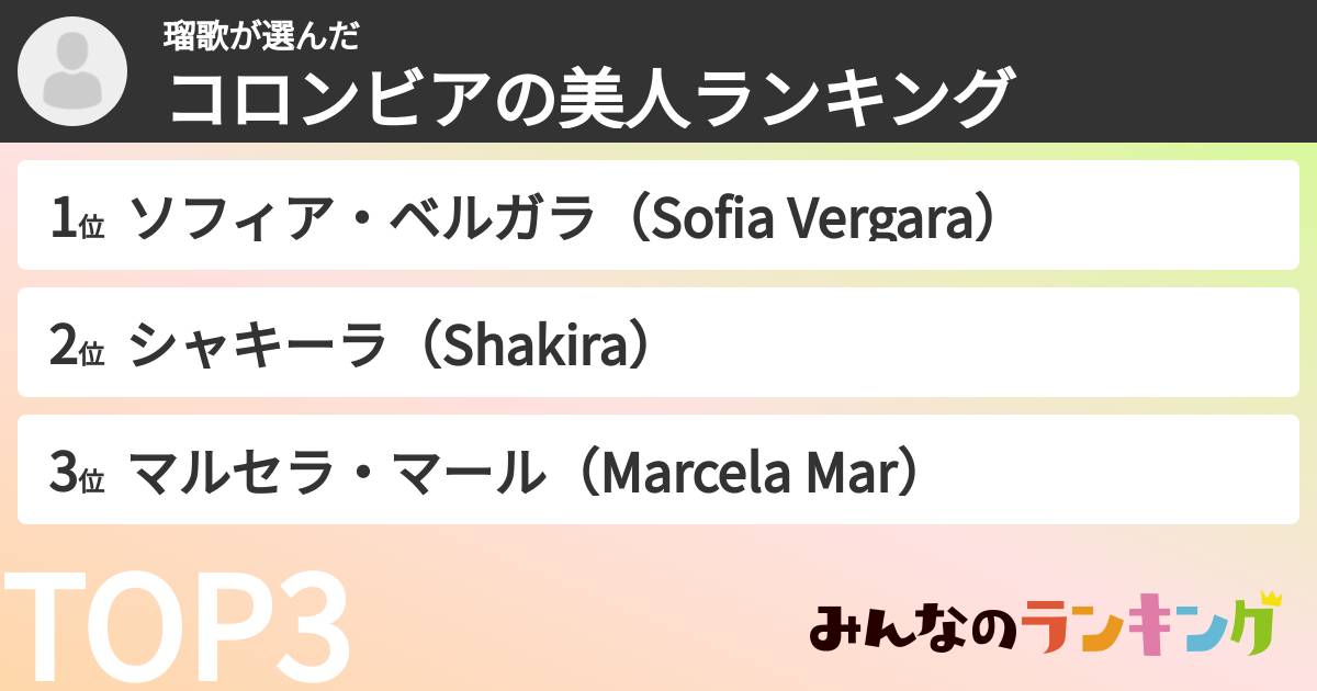 瑠歌さんの「コロンビアの美人ランキング」