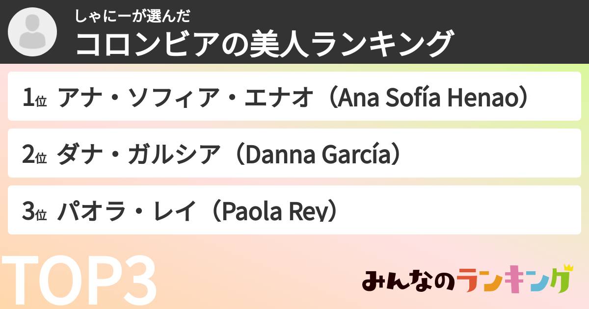 しゃにーさんの「コロンビアの美人ランキング」