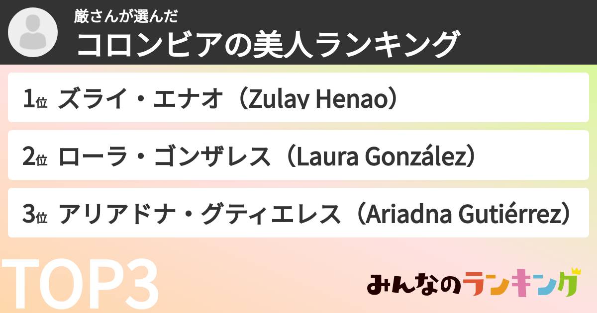 厳さんさんの「コロンビアの美人ランキング」