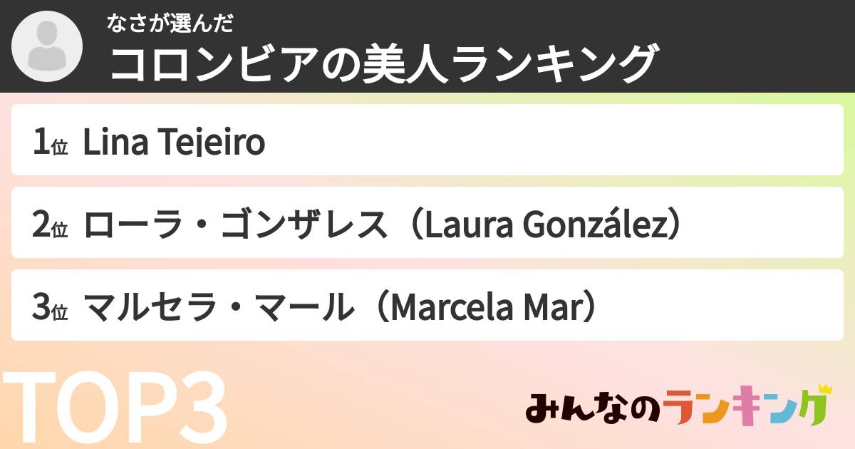 なささんの「コロンビアの美人ランキング」