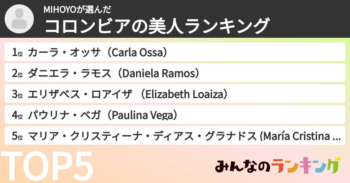 MIHOYOさんの「コロンビアの美人ランキング」