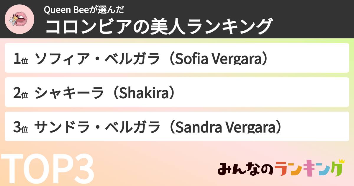 Queen Beeさんの「コロンビアの美人ランキング」