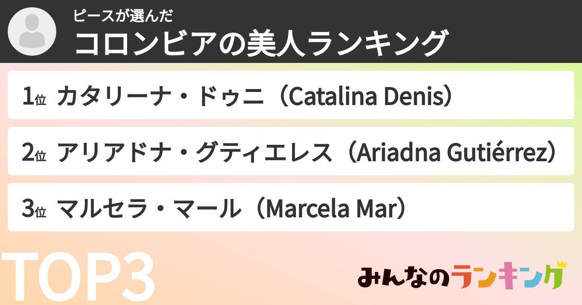 ピースさんの「コロンビアの美人ランキング」