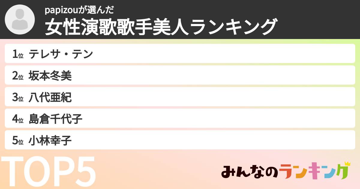 papizouさんの「女性演歌歌手美人ランキング」