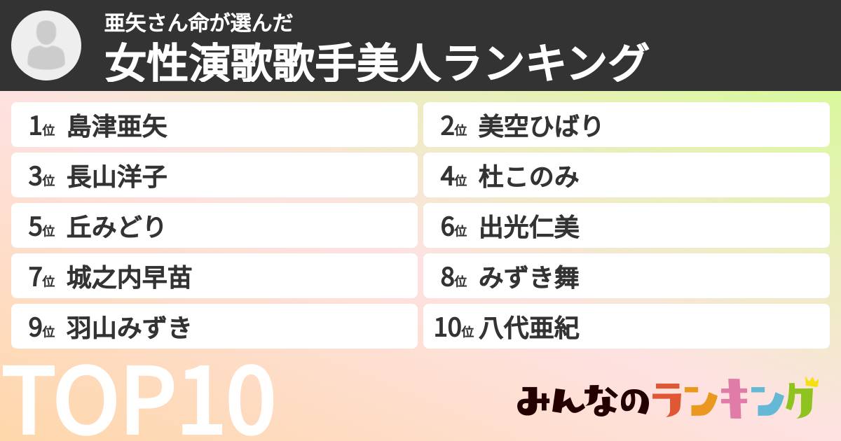 亜矢さん命さんの「女性演歌歌手美人ランキング」