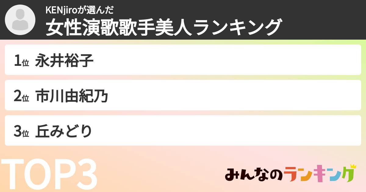 KENjiroさんの「女性演歌歌手美人ランキング」