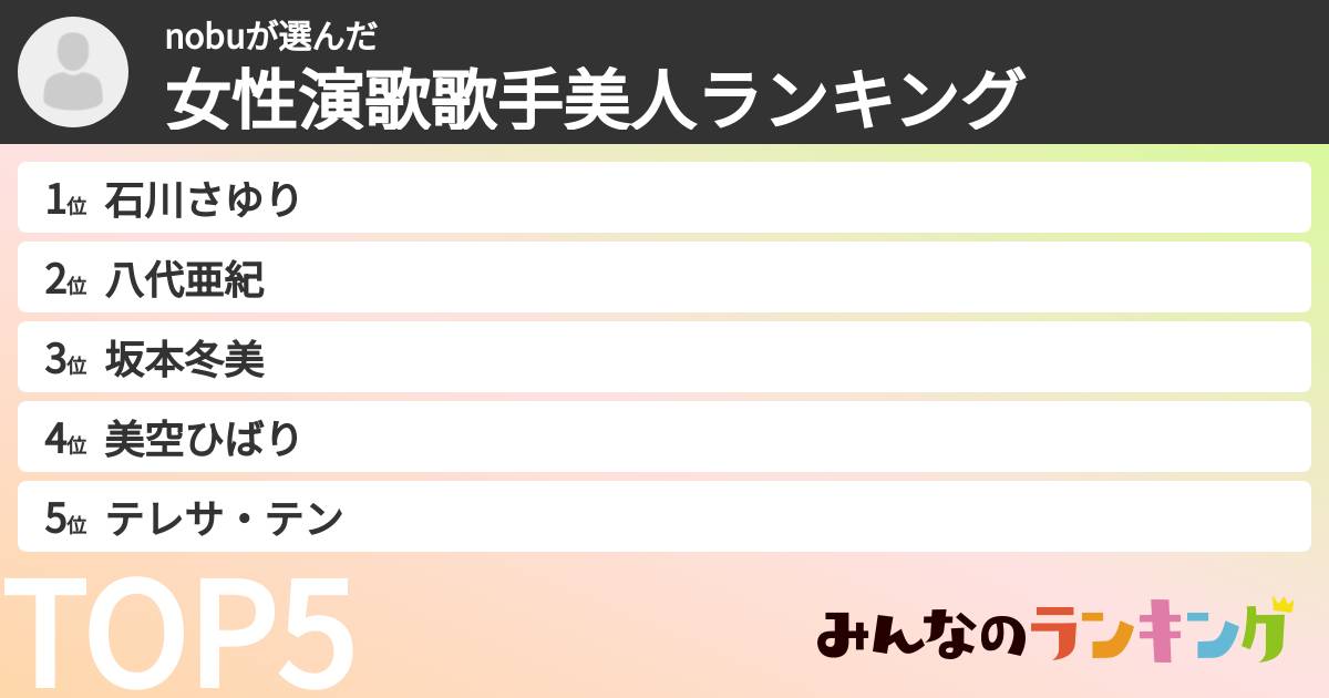 nobuさんの「女性演歌歌手美人ランキング」