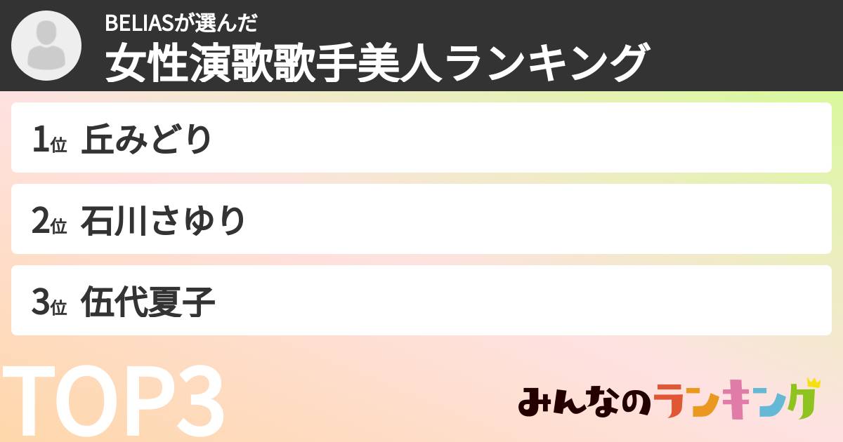 BELIASさんの「女性演歌歌手美人ランキング」
