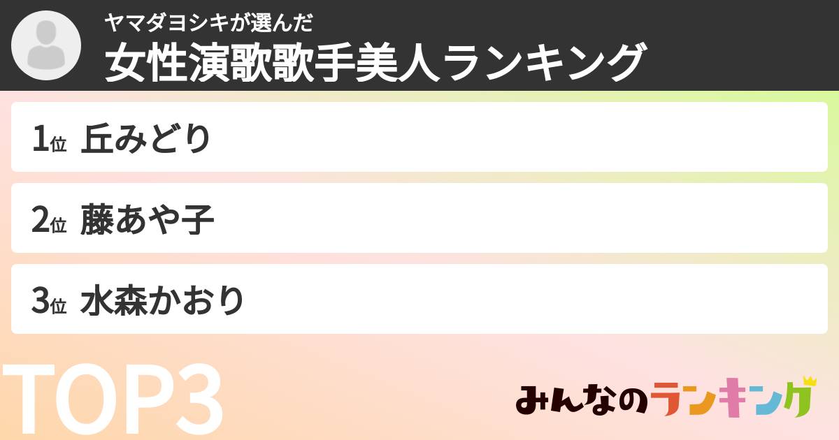 ヤマダヨシキさんの「女性演歌歌手美人ランキング」