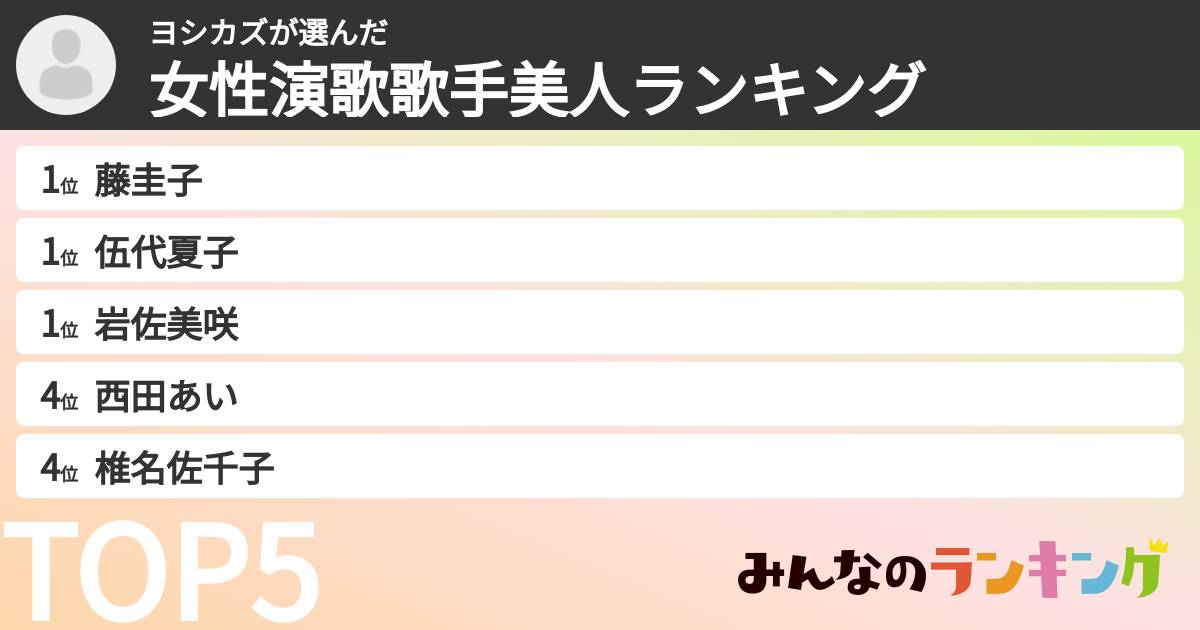 ヨシカズさんの「女性演歌歌手美人ランキング」
