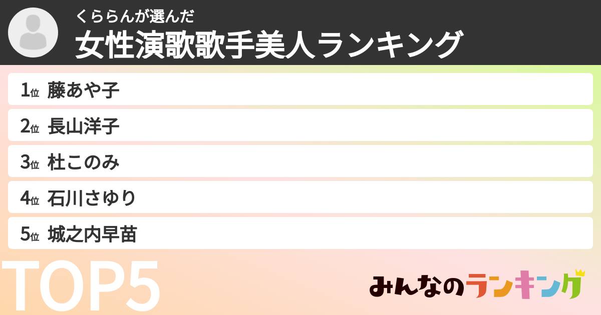くららんさんの「女性演歌歌手美人ランキング」