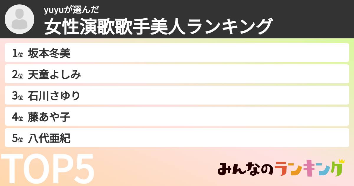 yuyuさんの「女性演歌歌手美人ランキング」