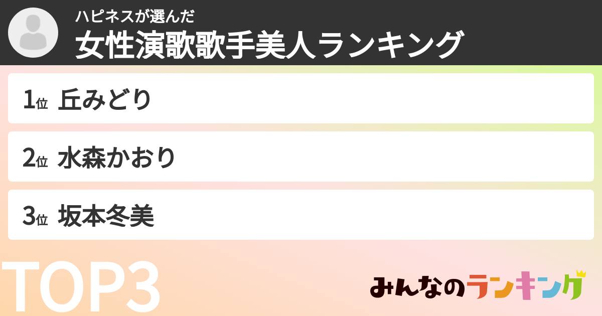 ハピネスさんの「女性演歌歌手美人ランキング」