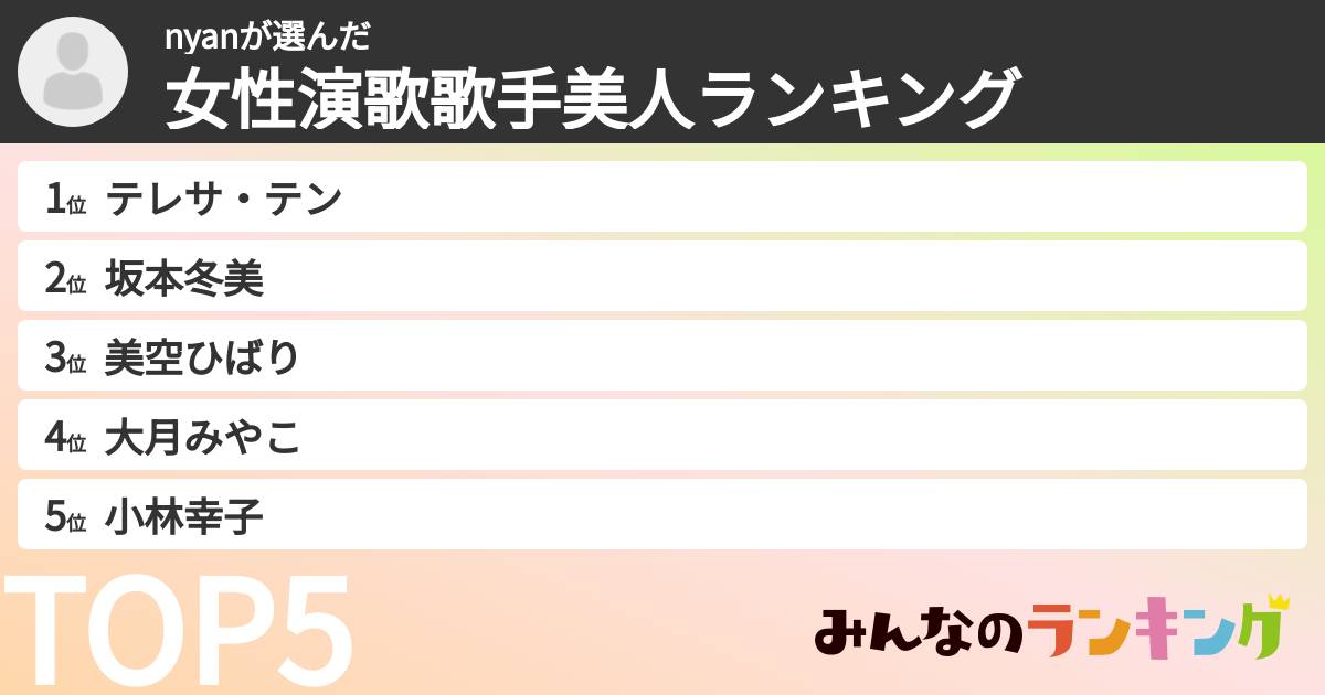 nyanさんの「女性演歌歌手美人ランキング」