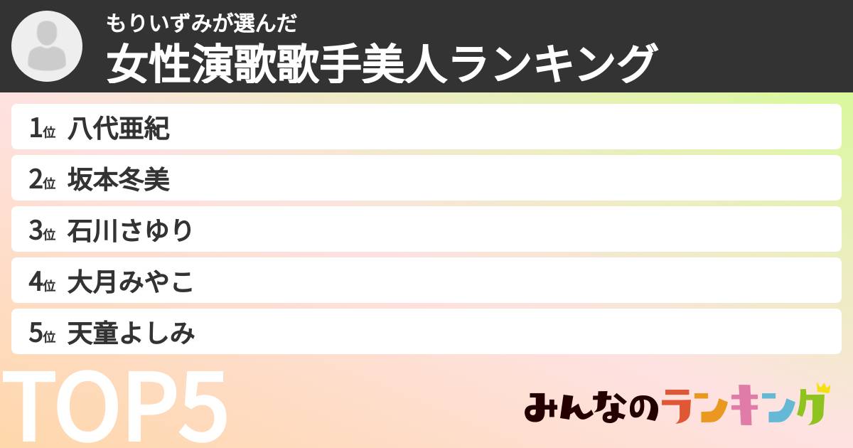 もりいずみさんの「女性演歌歌手美人ランキング」