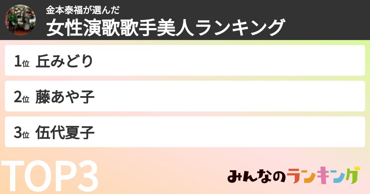 金本泰福さんの「女性演歌歌手美人ランキング」