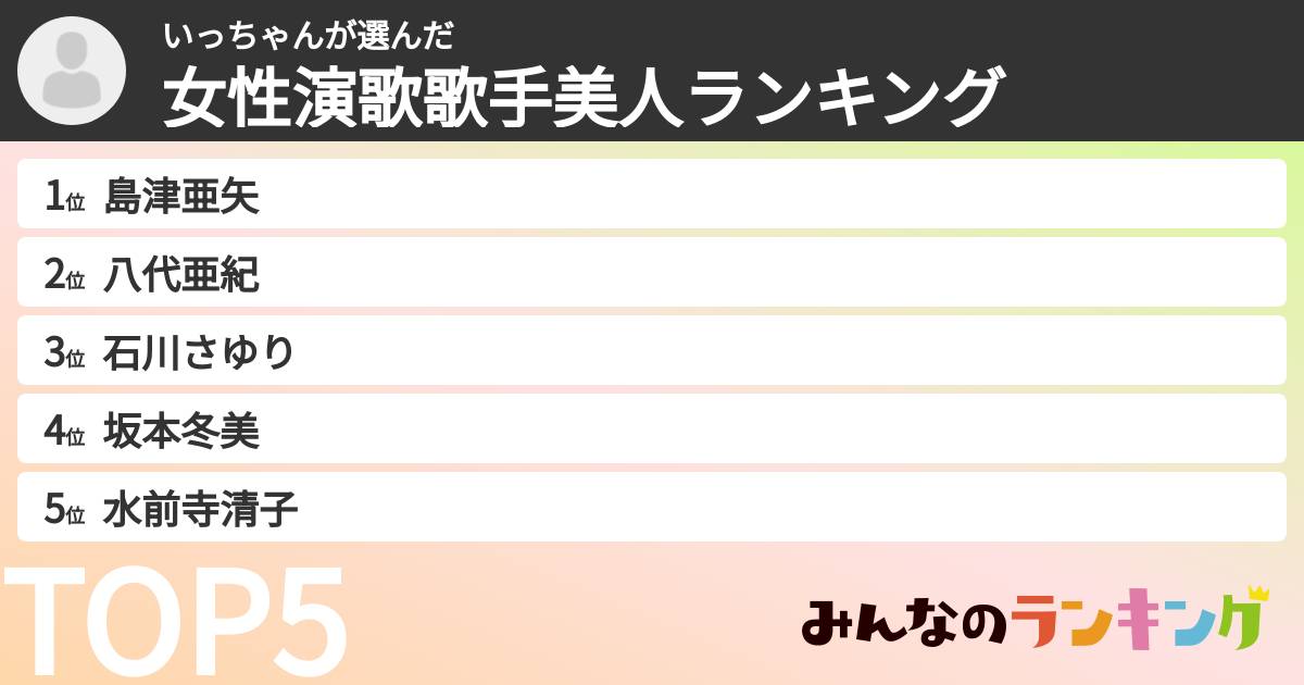 いっちゃんさんの「女性演歌歌手美人ランキング」