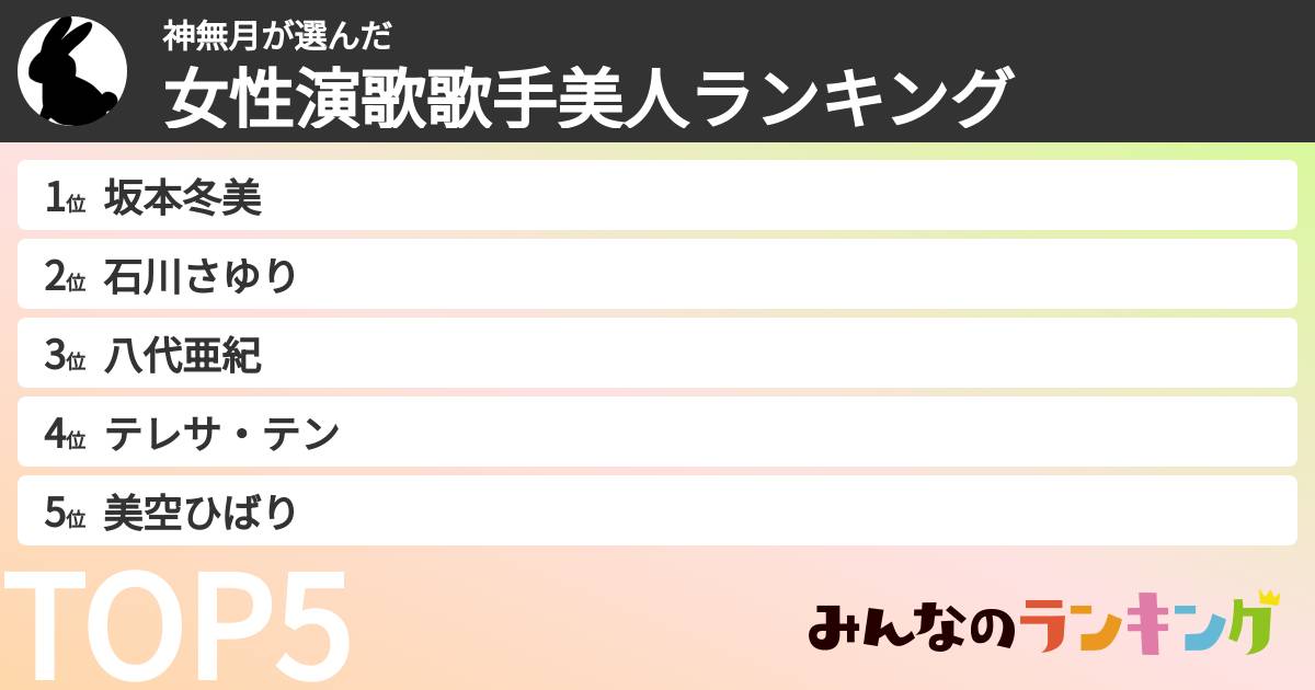 神無月さんの「女性演歌歌手美人ランキング」