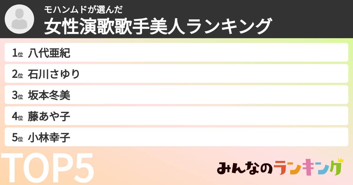 モハンムドさんの「女性演歌歌手美人ランキング」