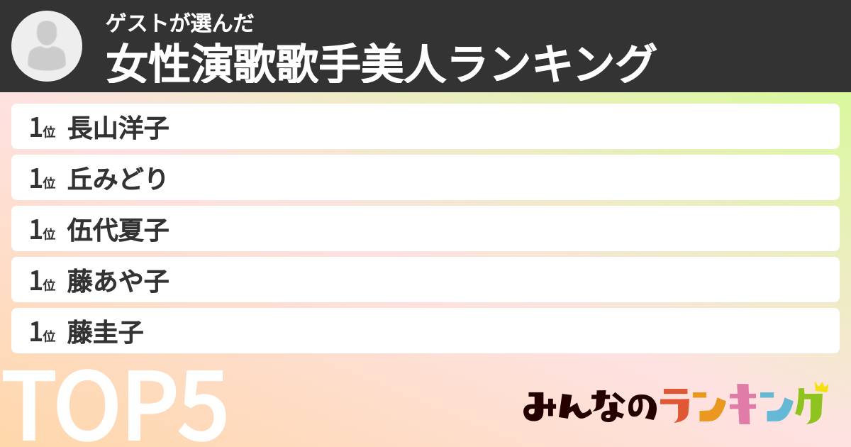ゲストさんの「女性演歌歌手美人ランキング」
